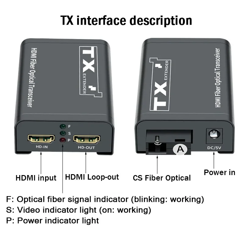 20Km HDMI Fiber Extender Over Single SC Fiber Optical Cable 3km 1080P HDMI To Fi
