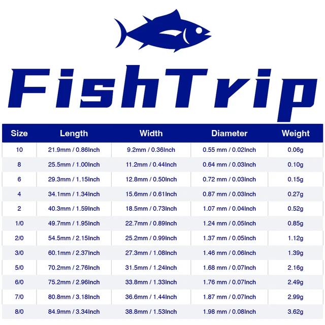 FishTrip Ewg Hooks Bass Fishing Texas Rig Hooks Wide Gap Offset