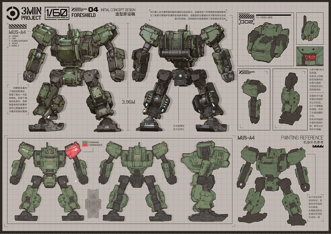 3-teiliges Set Sheik Mainland 1/60 3Min Plan Fortishield Team Mecha Modellbausatz Schnellmontage Actionfigur Roboter-Spielzeug Sammlerstück Geschenke – Detail 5