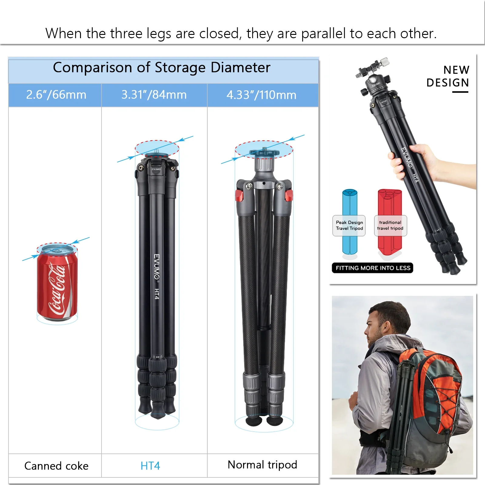 HT4 Aluminum Lightweight Travel Tripod with Panoramic Ballhead for DSLR Camcorde