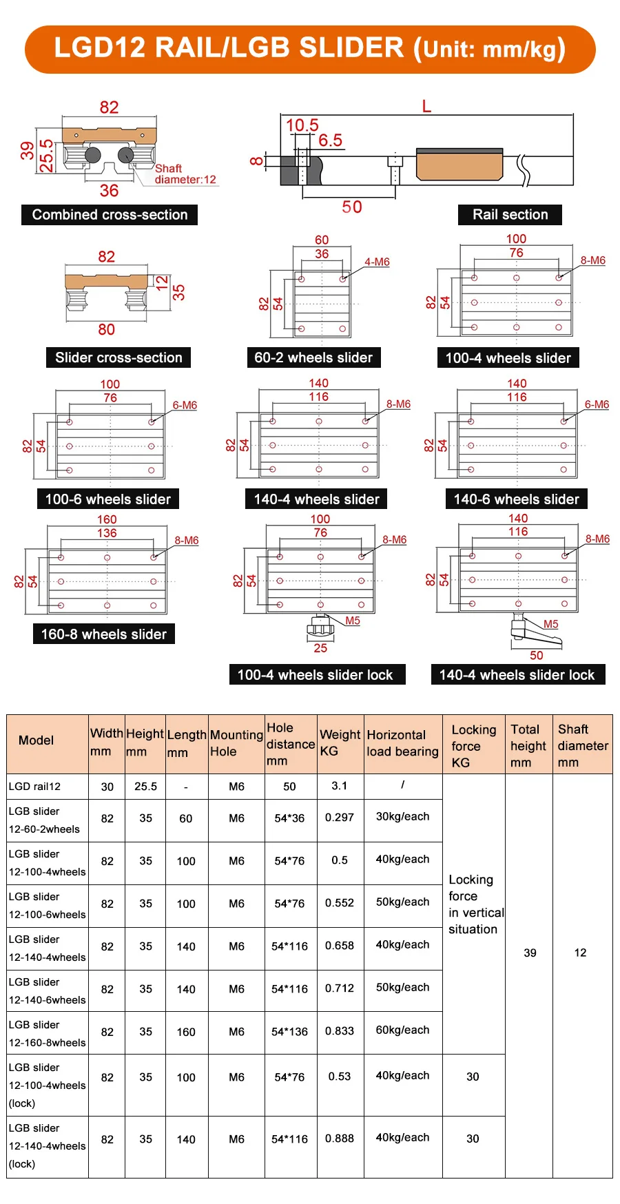 LGD Externe zweiachsige lineare Führungsschiene mit Verriegelung, quadratische Schiene, Hochgeschwindigkeits-Rollenschlitten, 150 mm–1600 mm, LDG6, LDG8, LDG12, LDG16 – Detail 8