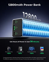 TALIX 125W power bank fast charging 12800mAh USB C laptop power bank for Outdoor office travel essentials - Image 2