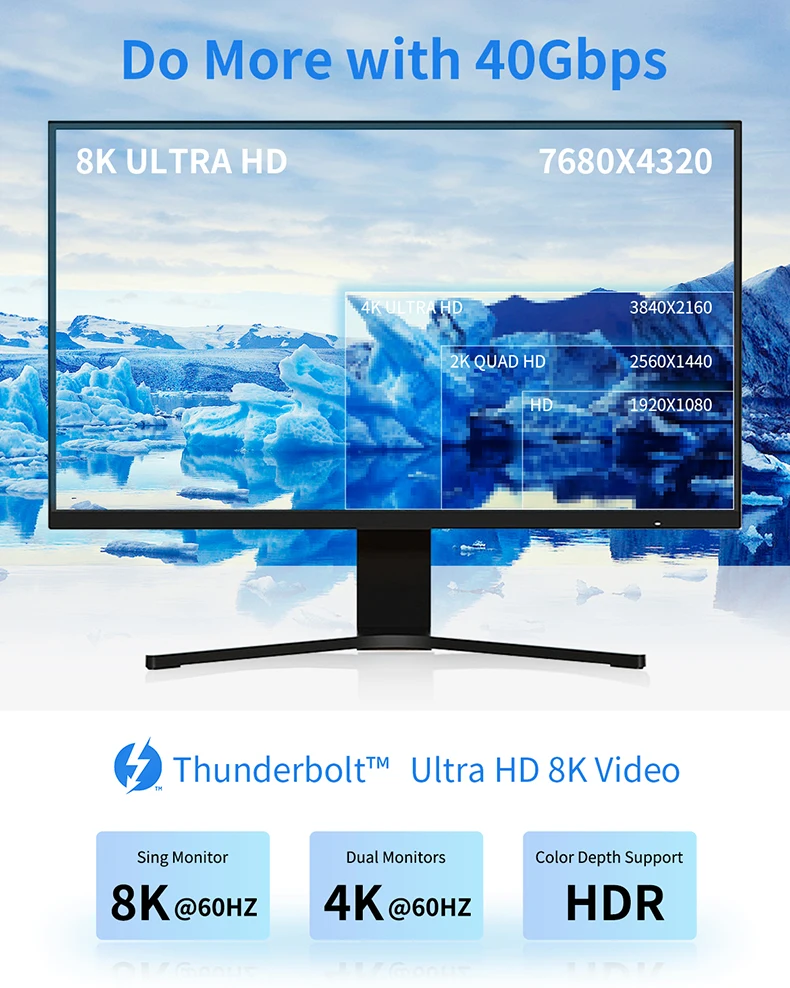 Premium High-Speed Thunderbolt 4 Cable – 8K 60Hz, 40Gbps, 100W Power Delivery Certified
