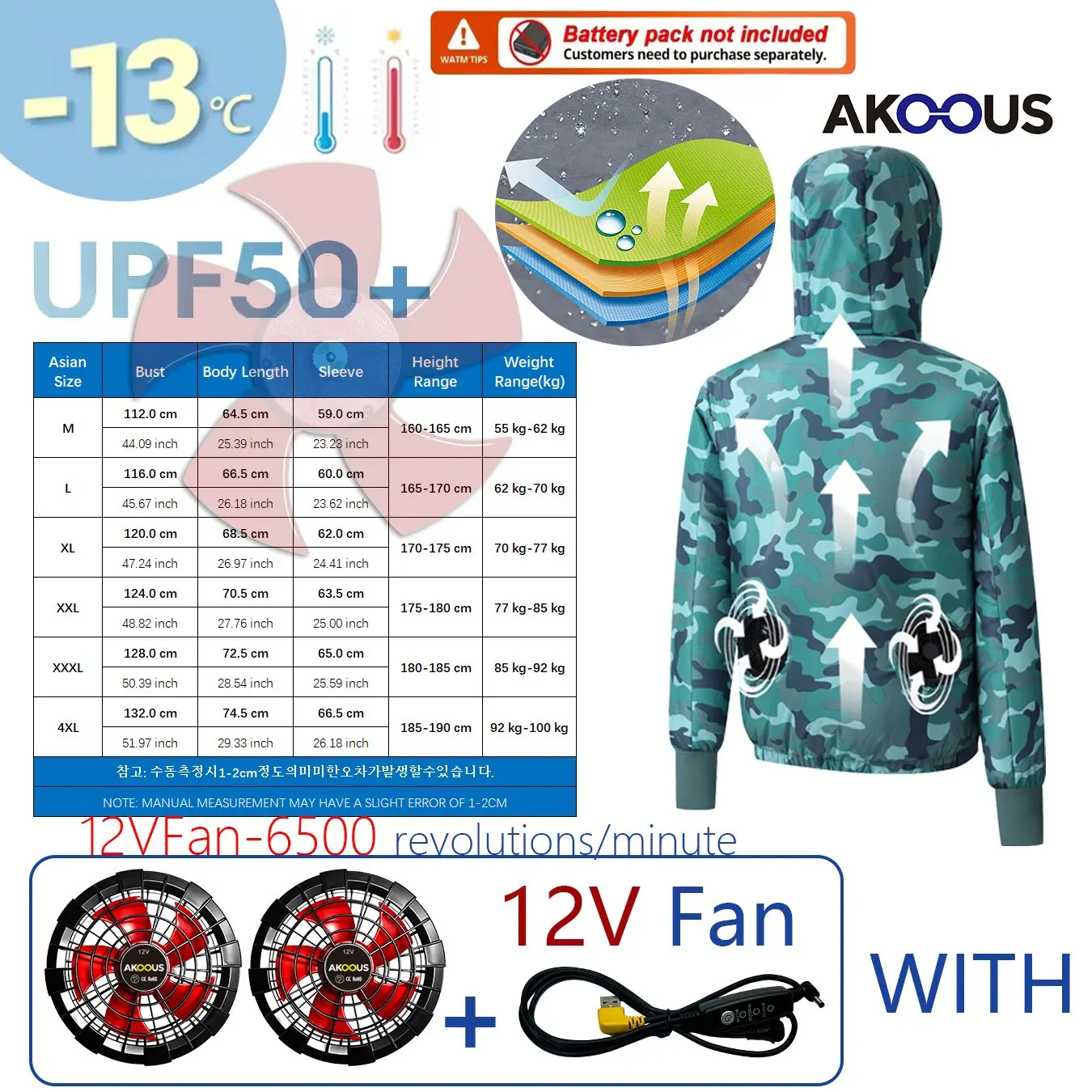 5V/12V USB 커플 UV 보호 자외선 차단 재킷 팬 냉각 통기성 방수 야외 낚시 스포츠 스킨 의류