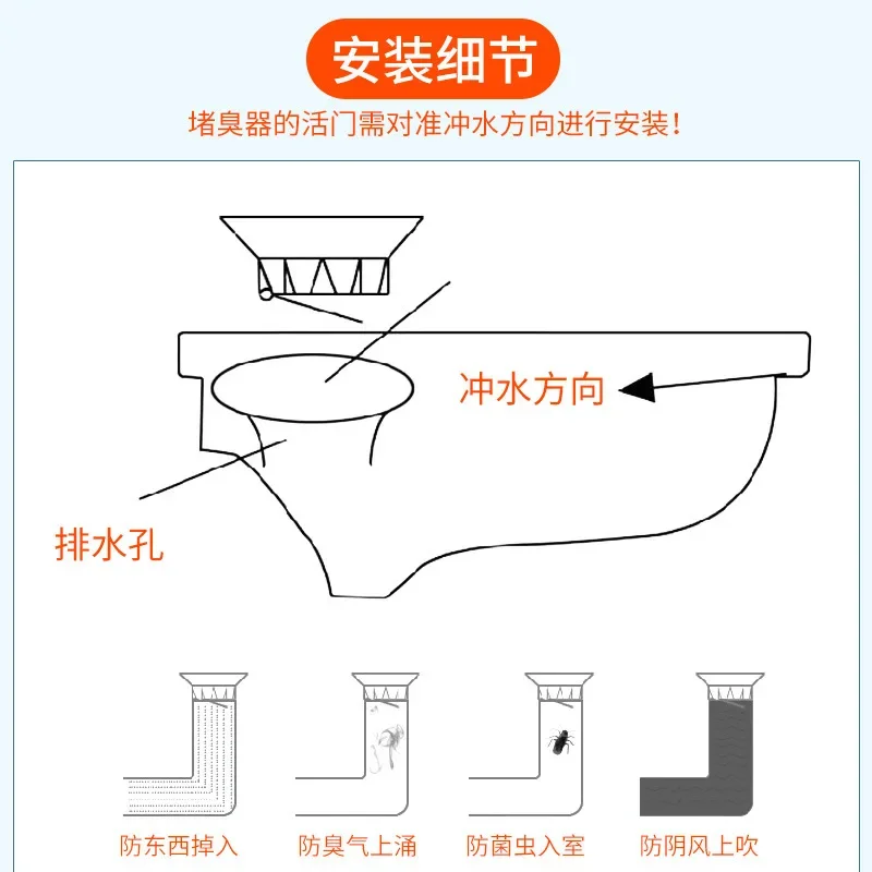 Toilet Parts Anti-smell Plug for Squatting Pan Squat Toilet Squatting Pit Smell Stopper Bathroom Accessories Bathtub Anti-blocking Stopper