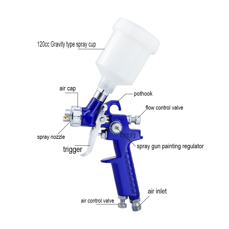 JUNEFOR  Ʈ  ,  H-2000  , HVLP  , 0.8mm, 1.0mm ,  