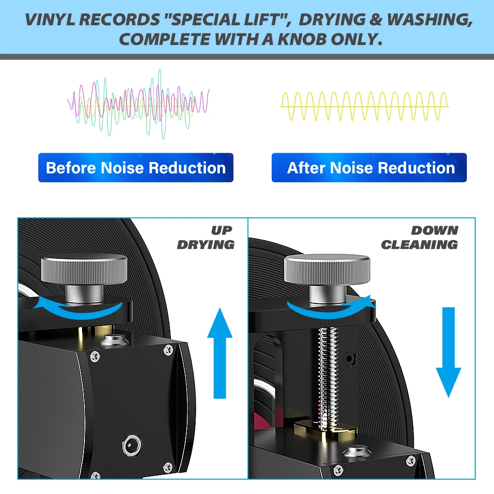 LP ٹ ũ EP   ô, Ʈ 귡Ŷ , 6L  Ŭ, 30W-150W