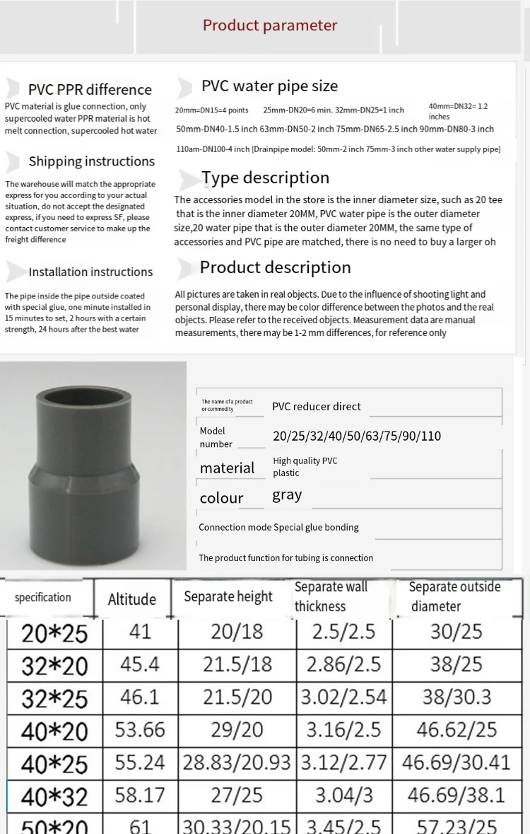PVC Transdirect 20 25 32 40 50 63 75 90 110 Reducer Size Connector Convert Gray