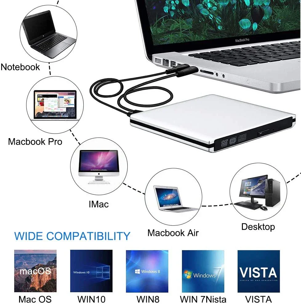 Woopker Blu-ray Player USB3.0 3D Slim Drive DVD Burner DVD+/-RW Reader Media Player for Windows/MAC OS Laptops