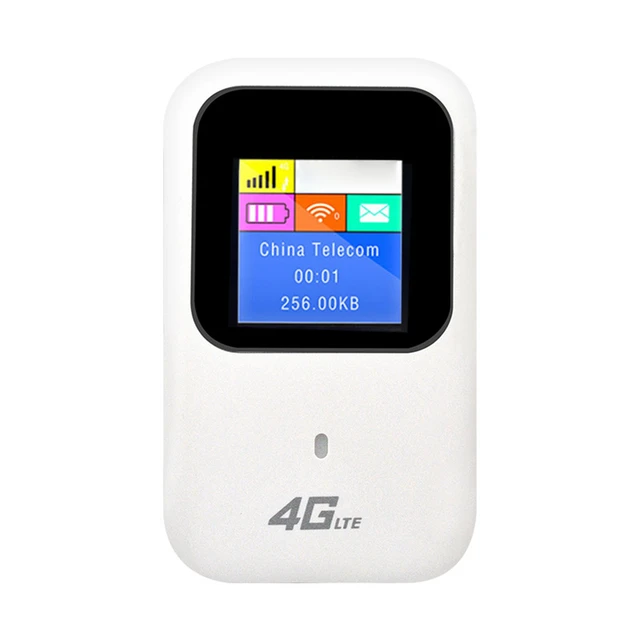 Asixxsix Point D'accès Mobile WiFi 5G, Carte SIM Portable USB 4G