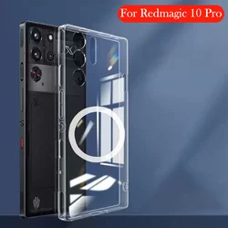 Magnetic Wireless Charging Back Cover Case for ForRedmagic10ProPlus (Magnetic)