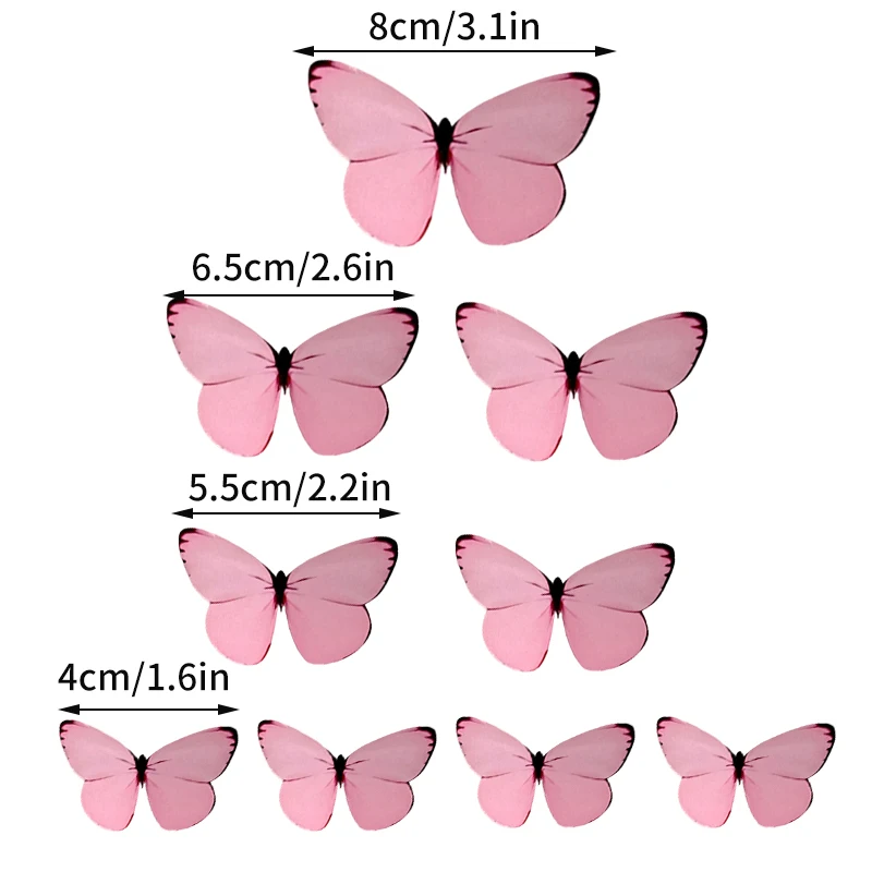 Set C