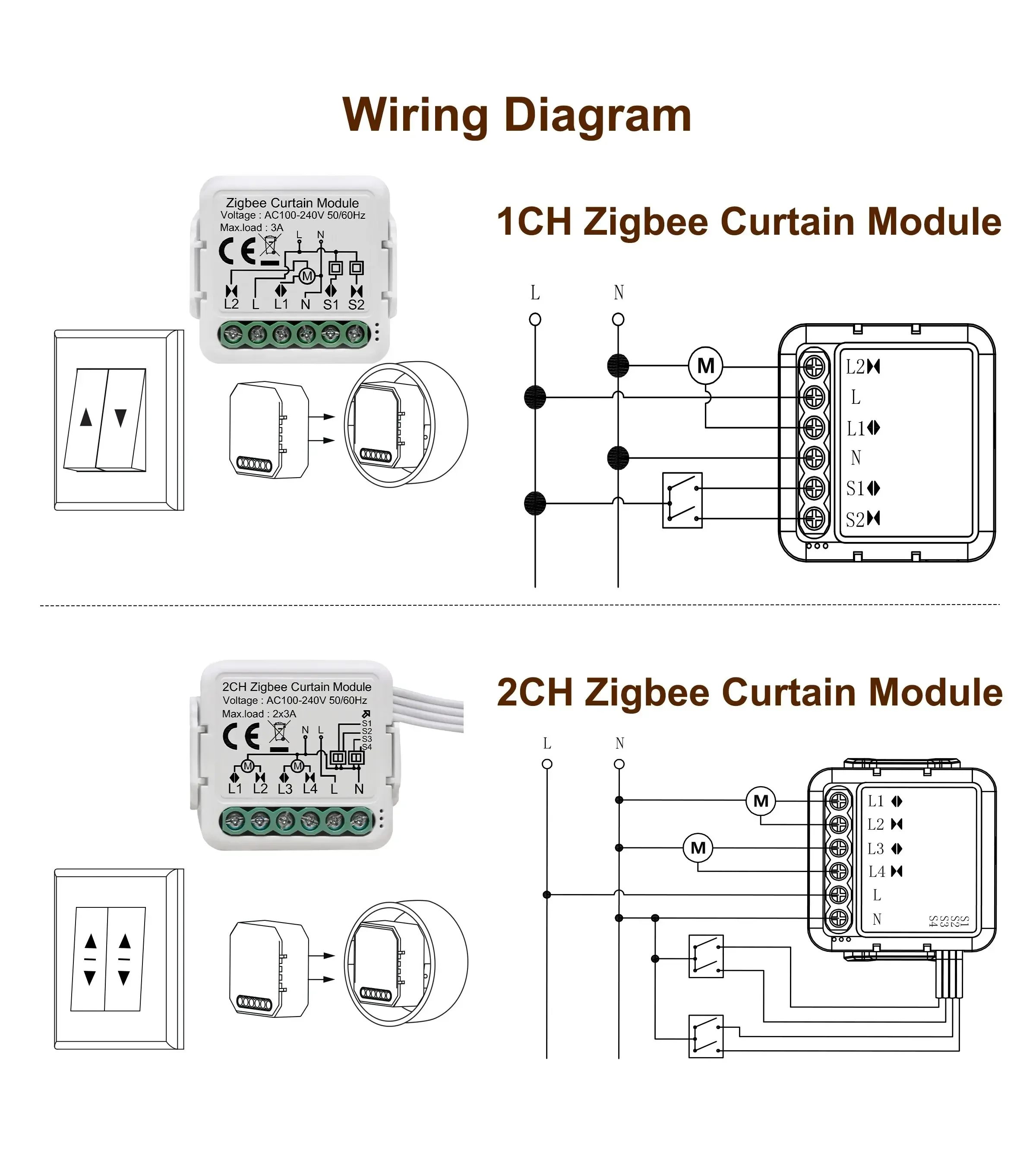 Tuya Zigbee Mini L2 Smart Switch Module 2 Way Control Breaker No Neutral Wire fo