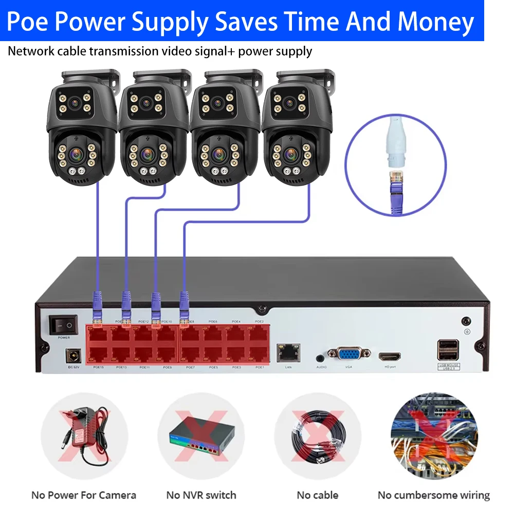 4K 8MP 감시 XMEYE POE 시스템 듀얼 렌즈 PTZ 양방향 오디오 POE 보안 카메라 시스템 16채널 POE NVR 비디오 감시 키트