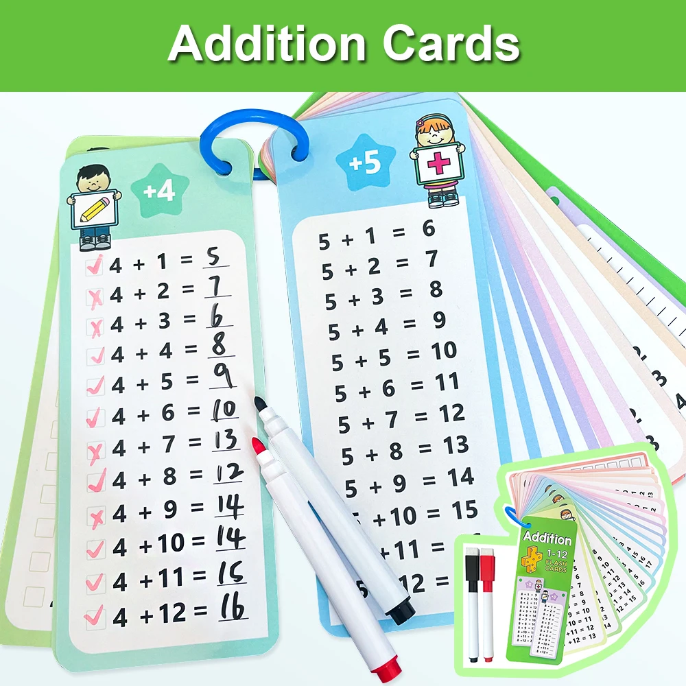 1-12 Addition Facts Charts, Addition Table Cards, Self Check Math Learning Tool, Montessori Mathematical Training, Teaching Aids