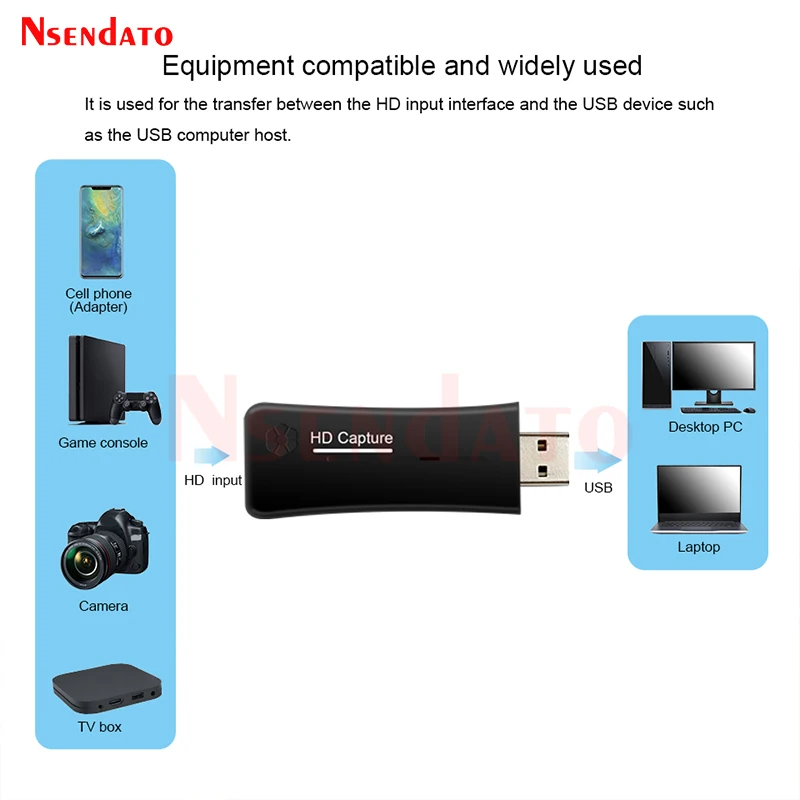 Nsendato UTVF007 USB2.0 To HD Video Catpure Card USB 2.0 HD 1 Way Video Card Converter adapter for Windows XP/Vista/7/8/10