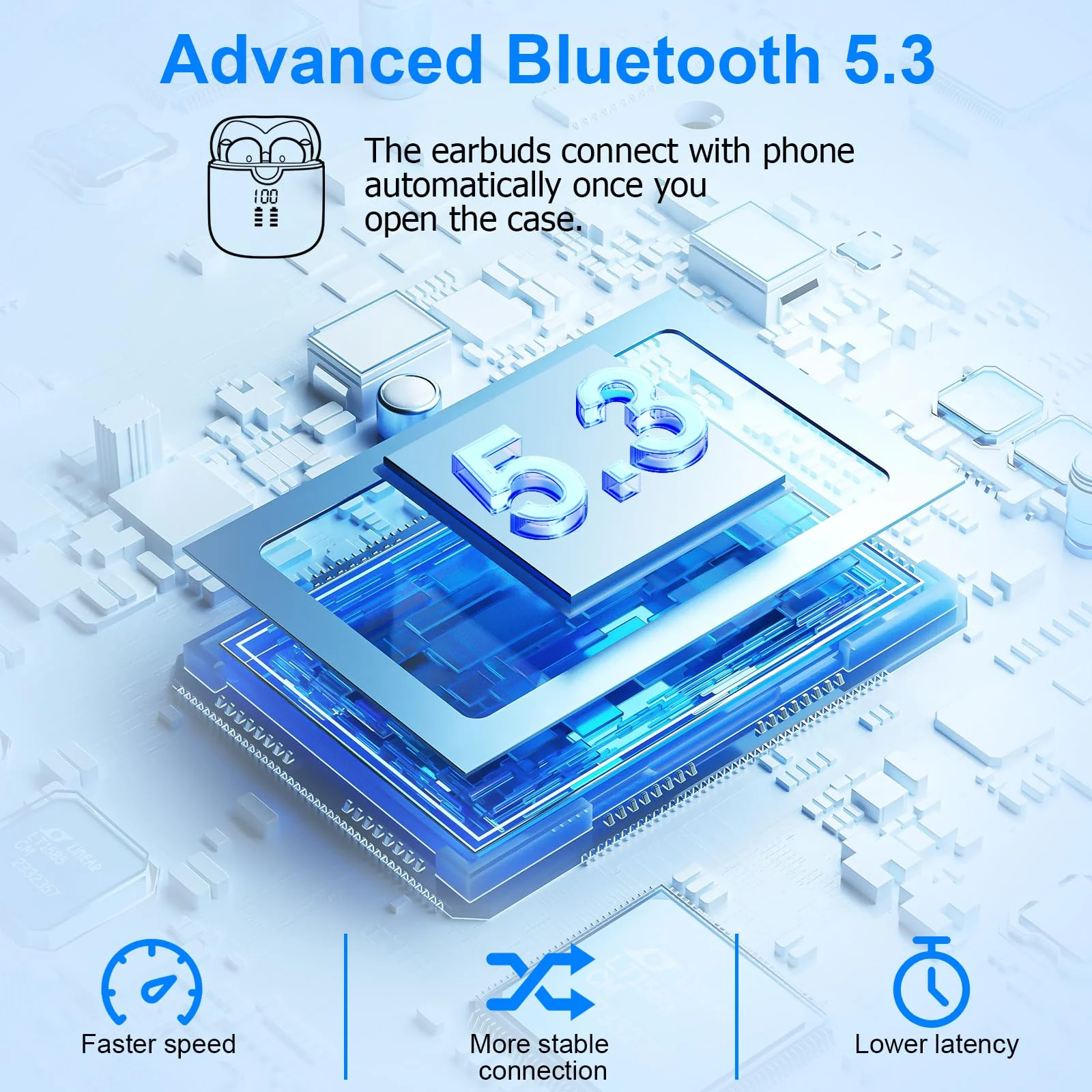 Xiaomi Heyplus S1 True Wireless Earbuds description image 3