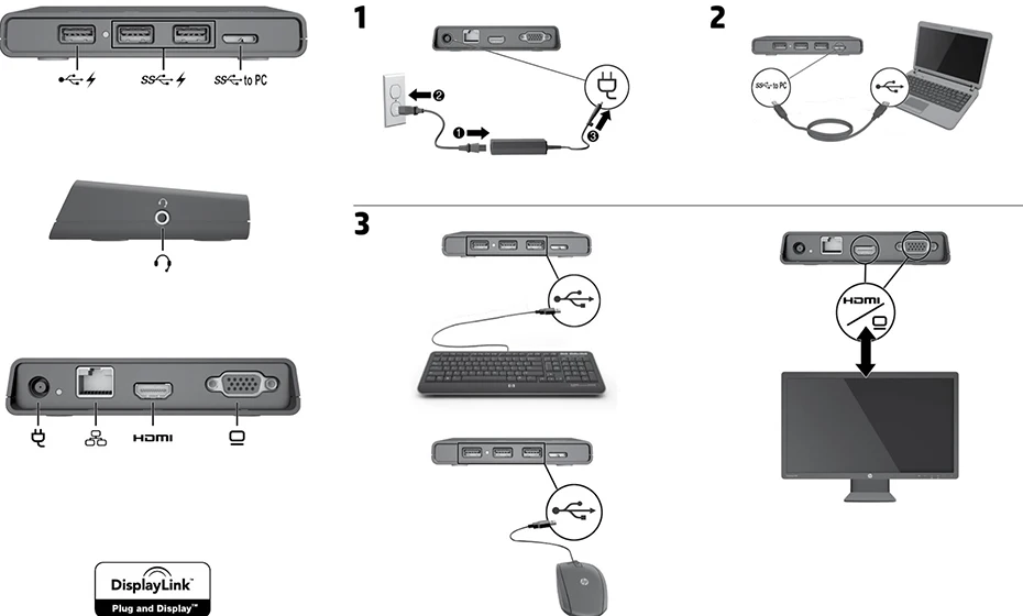 USB 3.0 HDMI-compatible VGA Docking Station with DisplayLink Chip - Video Converter Docking Station with VGA, HDMI, RJ45, USB Description Image.This Product Can Be Found With The Tag Names Accessories Parts, Audio Video Cables, Digital Cables, Usb