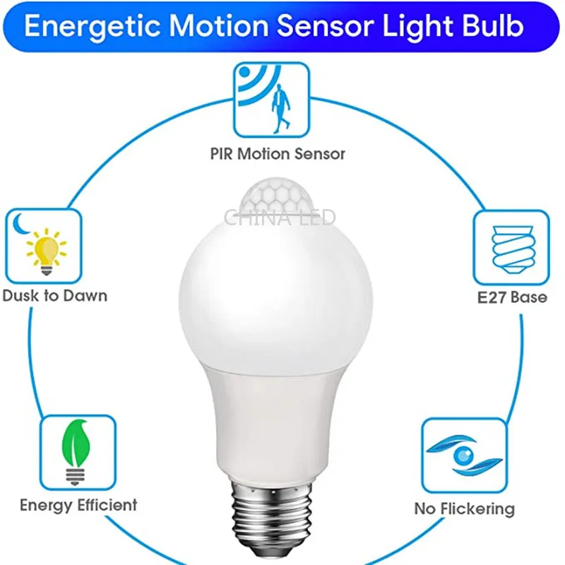 LED 모션 센서 램프, E27 범용 안전 야간 조명, 에너지 절약 LED 전구, PIR 장식 앰플, 12W, 15W, 18W, 20W, AC 110V, 220V