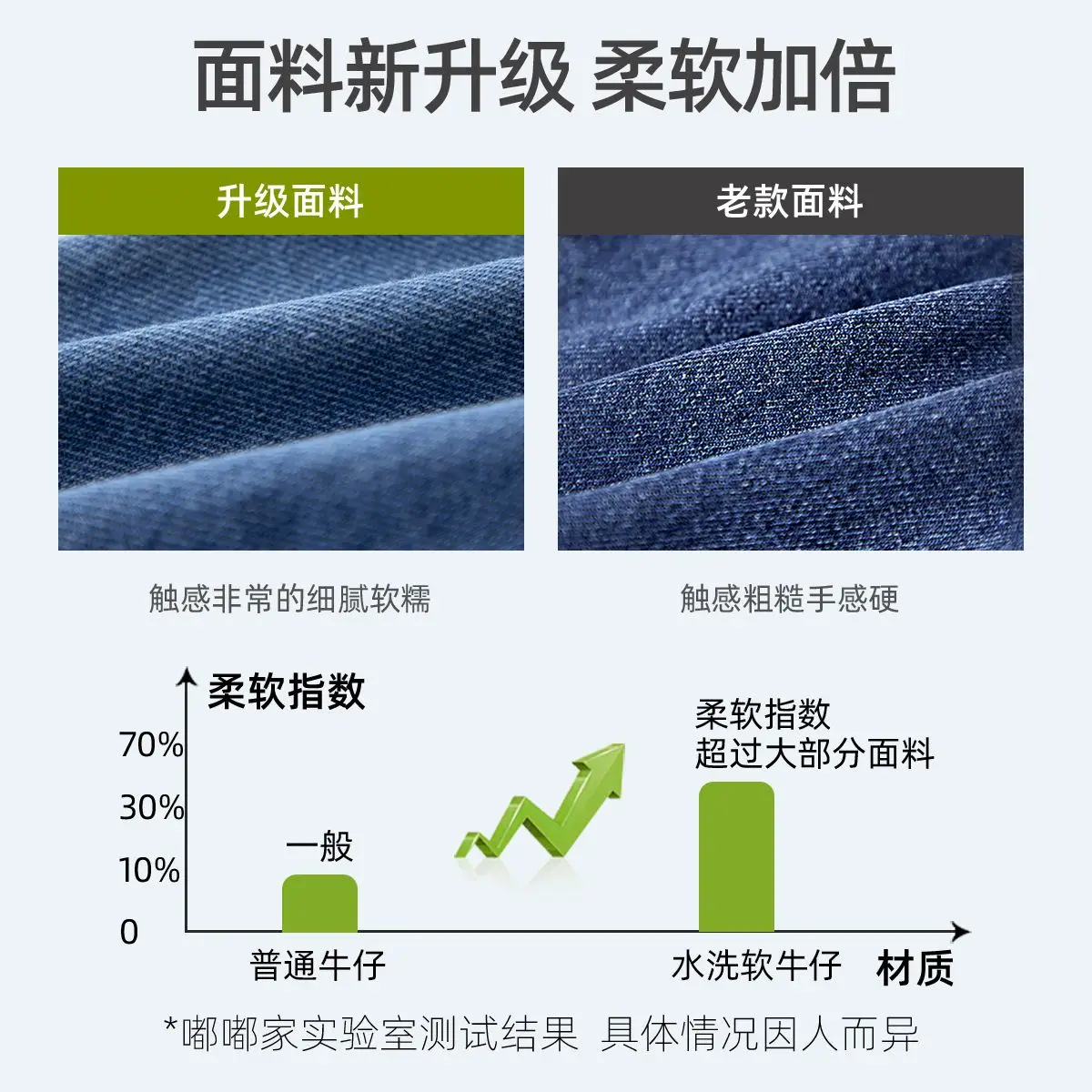 Рисунок 4 - Детские брюки весна-осень детские