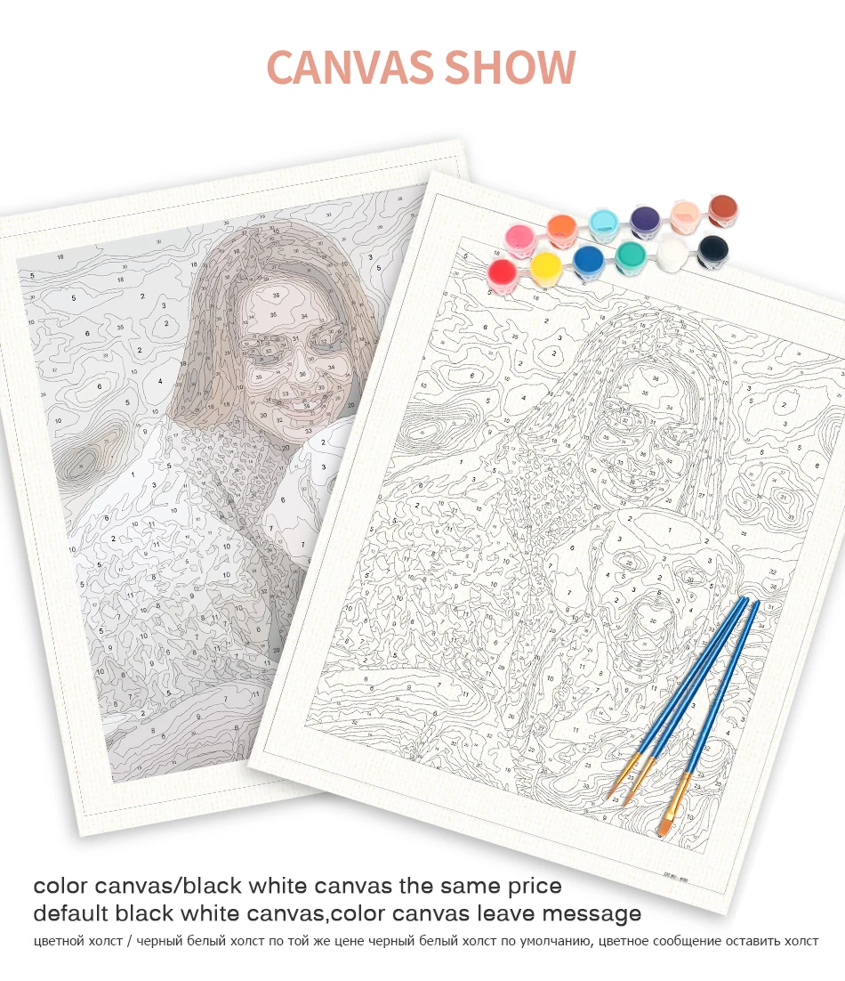 Acrylic Painting Kits RUOPOTY Customized DIY