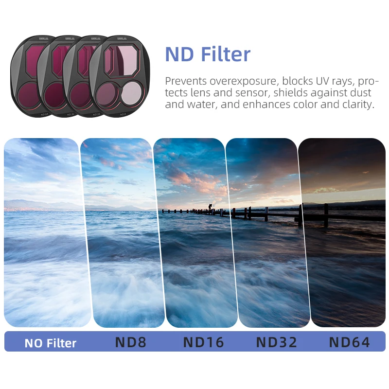 Filtres ND CPL pour DJI Mavic 4 Pro - Lot Rouge CPL ND8 ND32 ND64