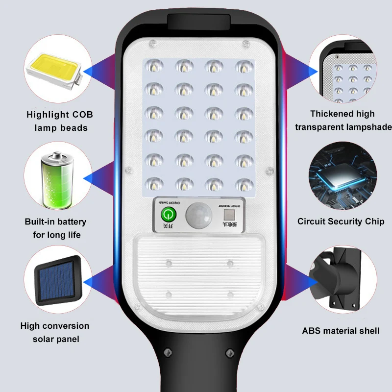 Рисунок 4 - Наружные коммерческие парковочные