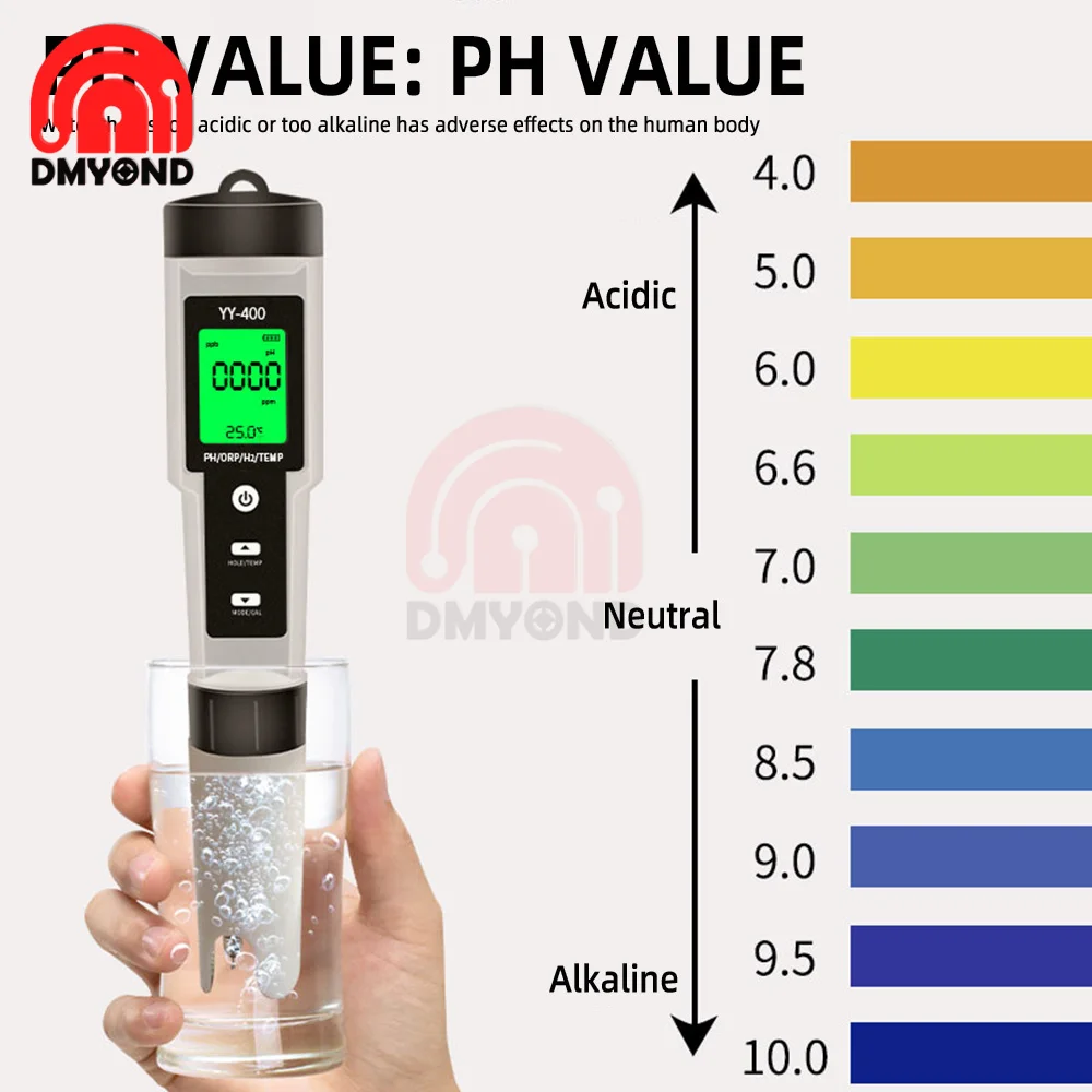 BAN-YU 水質テスター BY-H2 PH/H2/ORP/TEMP測定 楽天市場】【12時迄注文⇒当日出荷】水質水素ポータブルテスター