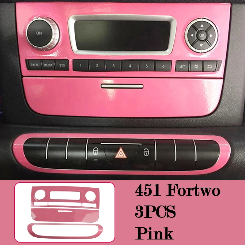 Center control panel