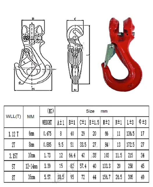 1-3Ton G80 clevis U type forest hook hauling wood logging C slip