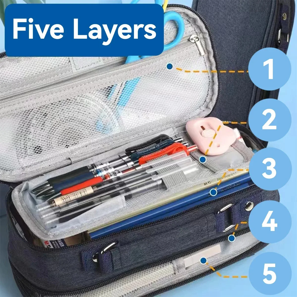 Pen Storage Bag Pencil Case 5 Layer Large Capacity Study Supplies Simple Student Stationary Boxes pencil cases,pen storage bag,stationery box