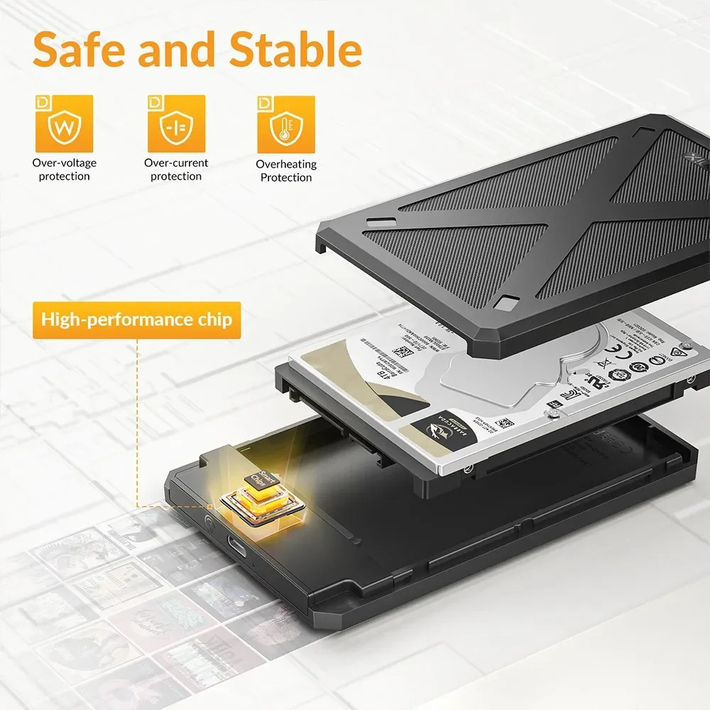 2.5 inch SATA HDD Enclosure USB 3.1 Type C External Hard Drive Case 6Gbps SATA SSD Disk Storage Case for 7-9mm SSD HDD