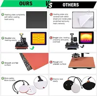 Slendor 5 in 1 Heat Press Machine 12x15 inch 360-Degree Swing Away Digital T Shirt Pressing Machine Multifunction Heat Transfer 2