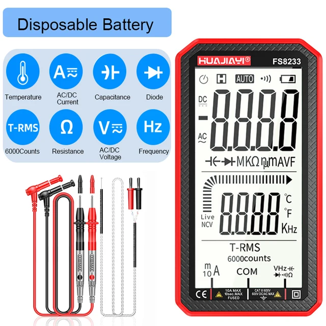 Basic Meter