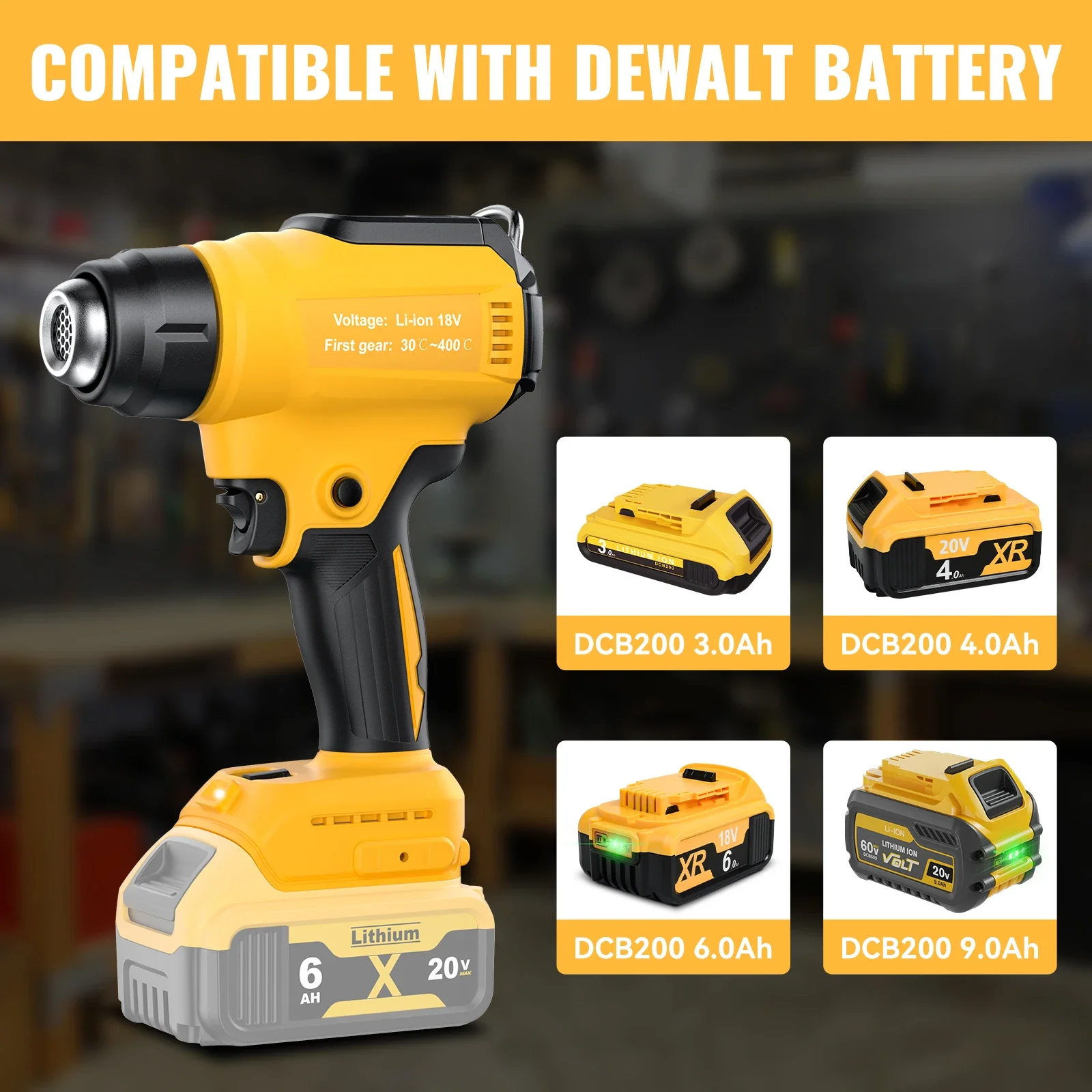 Cordless Heat Gun For Dewalt 18V Battery DCB200 Adjustable Temperature 122-1022 Battery Heat Shrink Gun With Charger hot air gun,heat gun