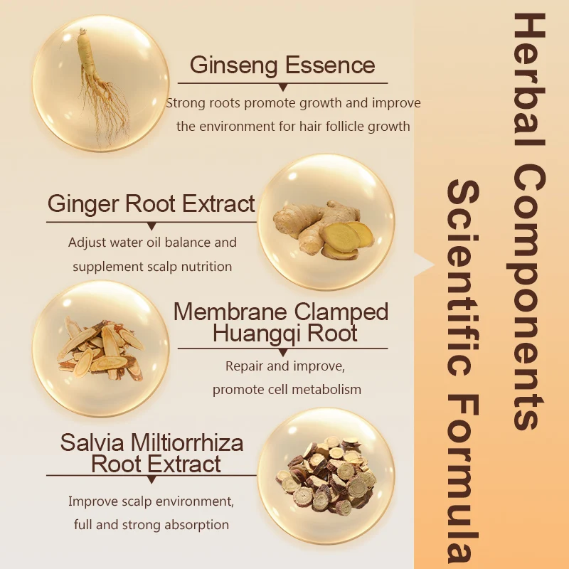 Zhangguang 101 Hair follicle nourishing tonic hair growth serum hair growth cream hair growth spray hair growth shampoo set Hair Regain Tonic Beard growth hair loss product