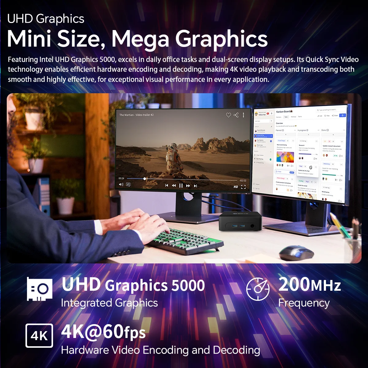 SOYO Mini PC Y5AIR Intel I3 I5 I7 4th Gen CPU 8G RAM 128G ROM HD*2 USB3.0 M.2 Win11Pro/Win 10 Desktop Computer WiFi BT4.2