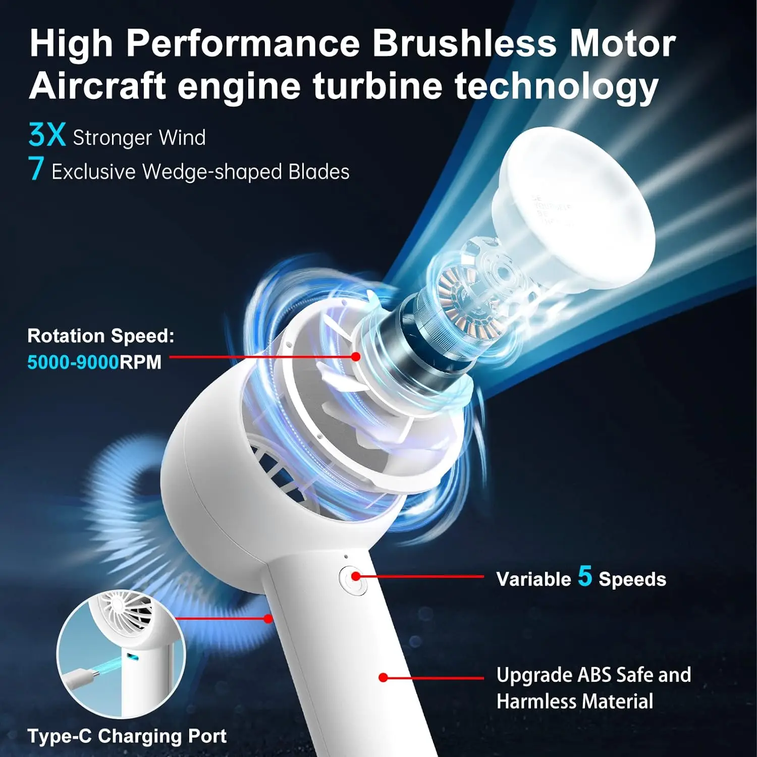 JISULIFE 미니 휴대용 팬 강력한 Trubo 충전식 Bladeless 팬 매우 조용한 개인용 핸드 팬 소형 포켓 휴대용 팬