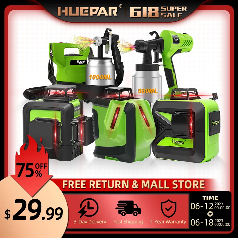 Store Home Products ChoiceDay Feedback