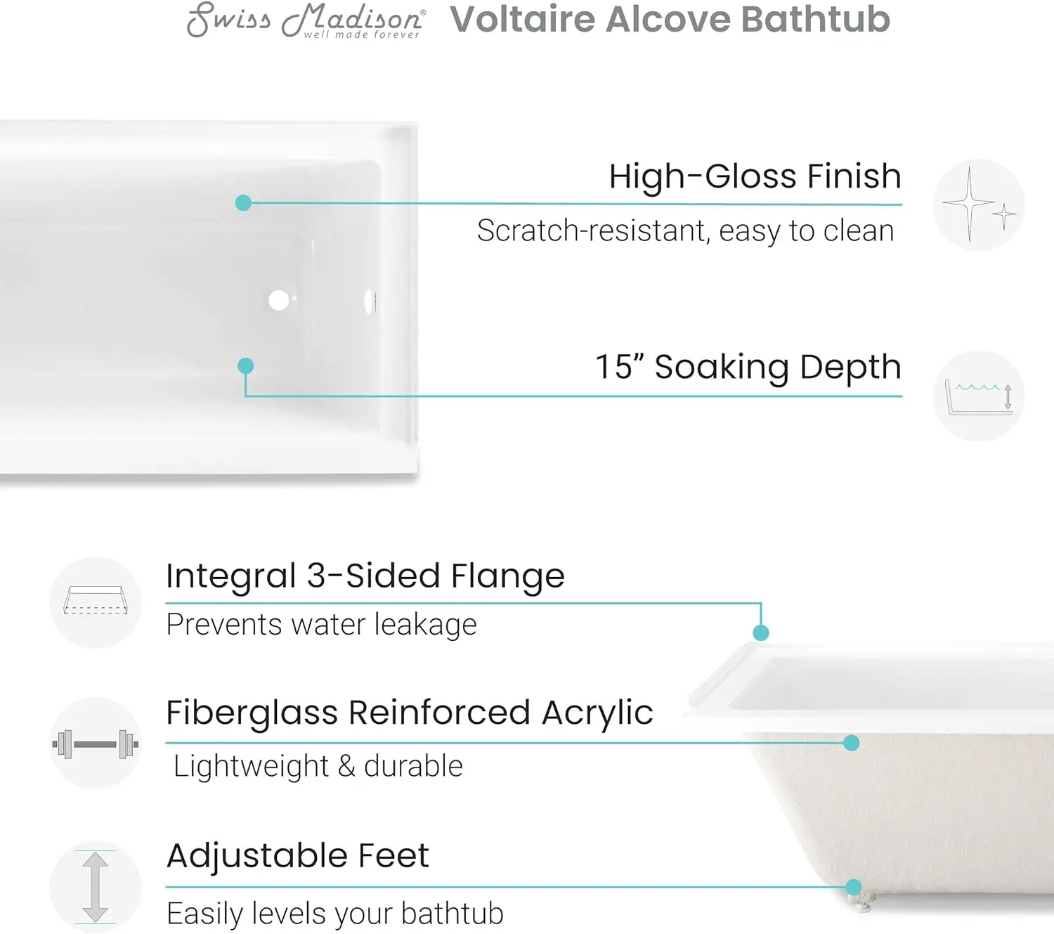 Well Made Forever SM-DB566 Voltaire Alcove Bathtub 66" X 32" Glossy White Integrated Tile Flange: Preventing Water Leakage 3