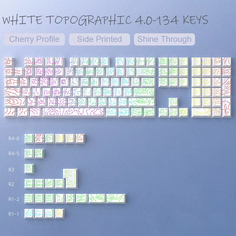 Gradient Green Shine Through Keycaps - PBT Double Shot Side Printed, OEM Profile for Gaming Keyboards (135 Keys)