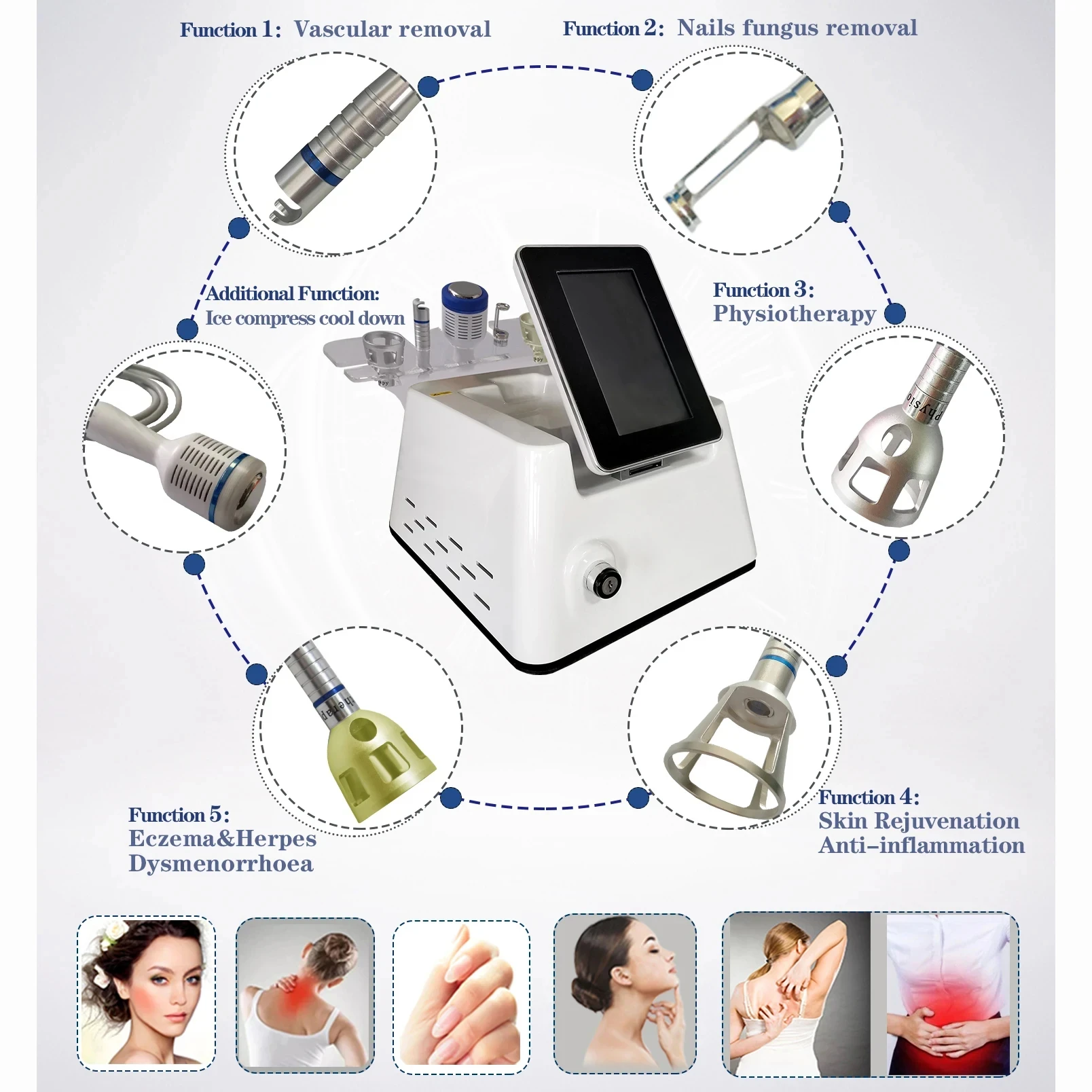 

CE Approved 5 In 1 Spider Veins Removal 980nm Diode Laser Onychomycosis Nail Fungus Treatment Device Vascular Vein Laser Diode