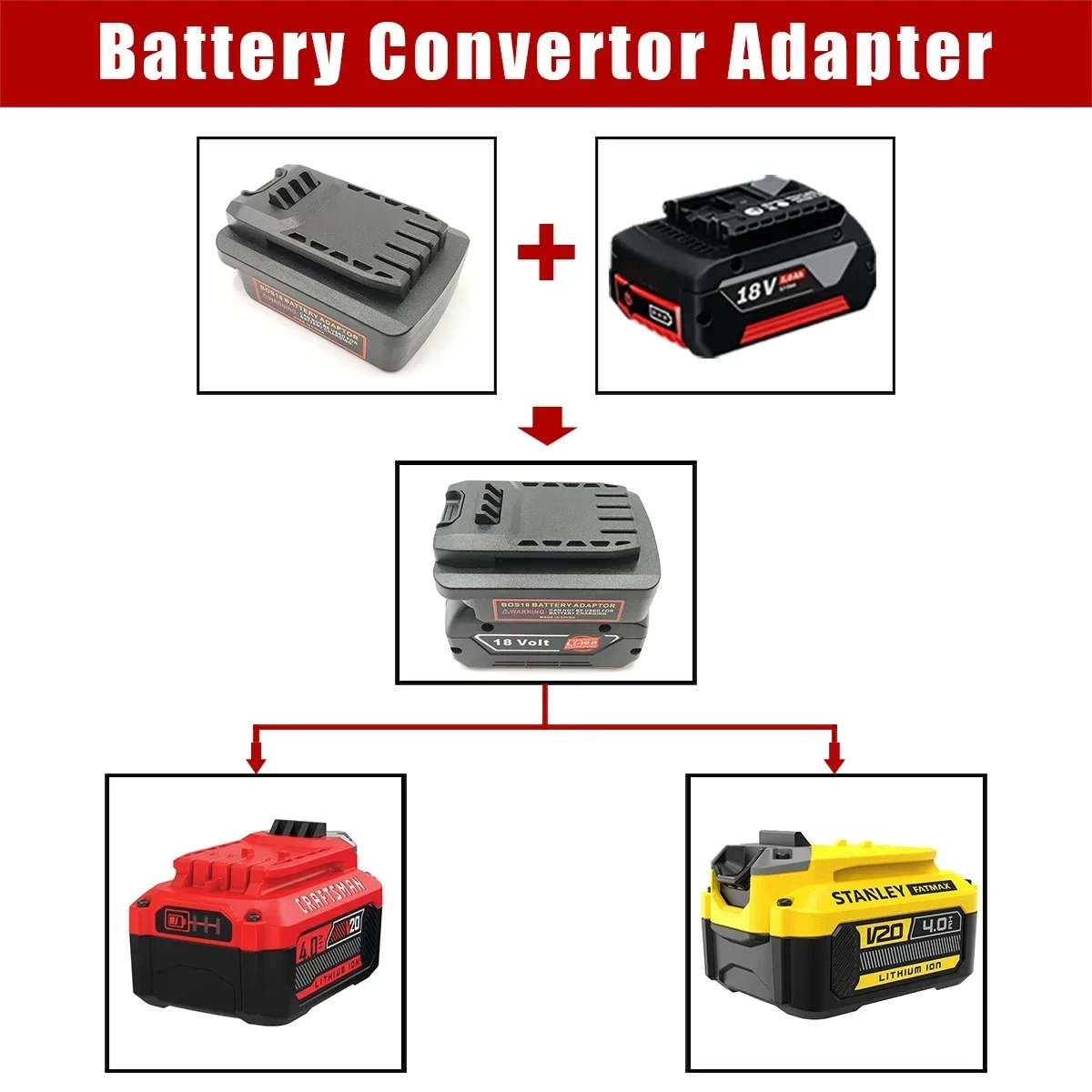 Adattatore batteria per batterie al litio Bosch 18V che convertono in CRAFTSMAN 20V per utensili elettrici a batterie al litio Stanley 18V V20 - immagine 5
