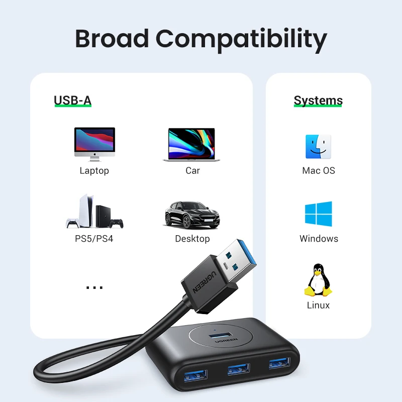 Dual Hdmi Usb C Dock | Usb C Adapter Hub | Usb Hub Hdmi | Usb C Hub With Hdmi - Docking Stations & Usb Hubs - Aliexpress