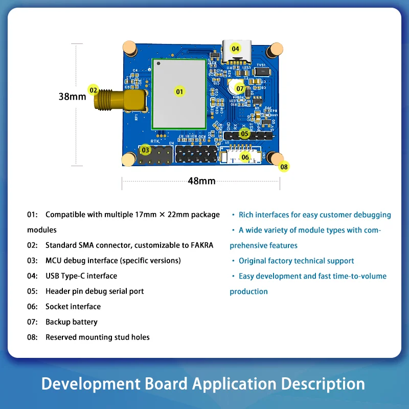 Tianhe 1722mm 표준 GNSS 모듈 GPS 및 내비게이션 기술용 밀폐형 개발 보드 키트