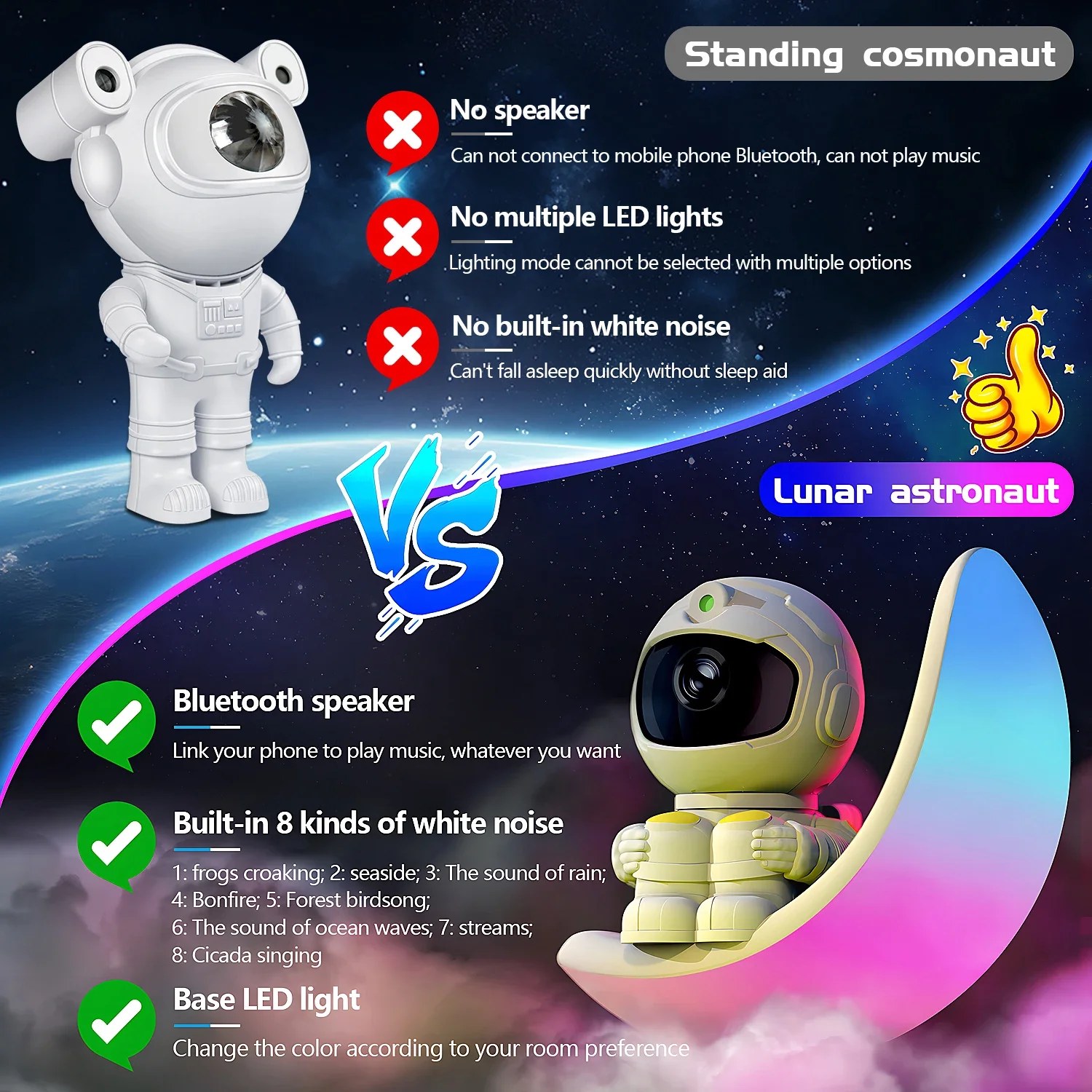 Astronaut Galaxy Star Projector Night Light, Space Man Colorful Moon Buddy Starry Nebula Ceiling Projector LED Star Planetarium