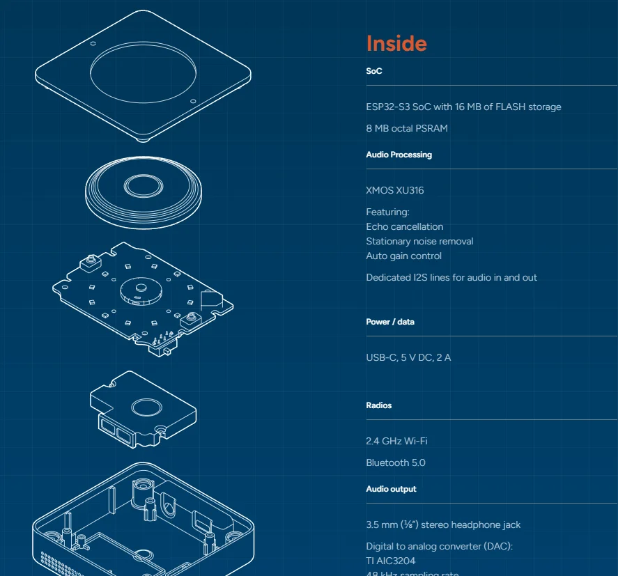 Home Assistant voice Bluetooth smart speaker open source voice assistant