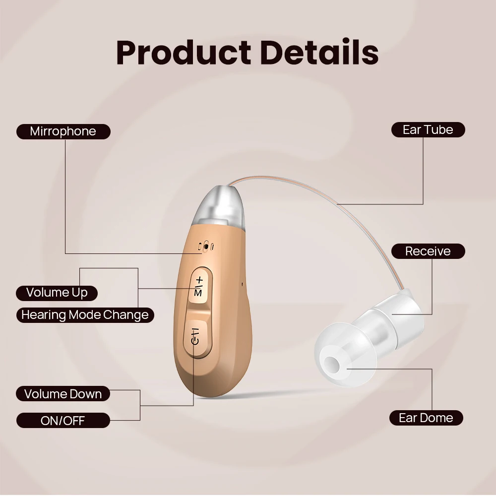 JINGHAO 1Pair Rechargeable Elderly Ear Hearing Aids BTE Visible Hearing Amplifier with Charger Dock Sound Device 5