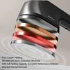 Clothing Iron Handheld Ironing Machine Portable Steam Iron Mini Ironing Machine Home Travel Dry Wet Ironing Machine New Style 4