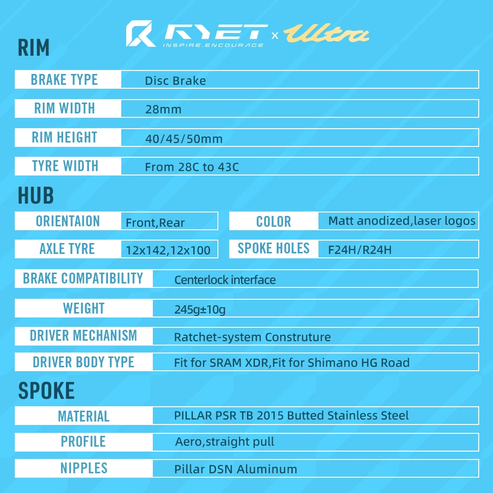 RYET Road Carbon Bike Wheelset 1180g Ultralight Ceramic Tubless Clincher Disc Brake Ratchet 36T Hub Bicycle Wheel Cycling Rims